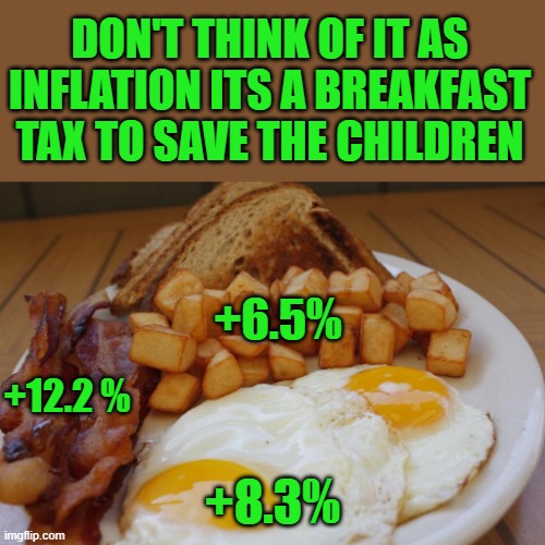 yep | DON'T THINK OF IT AS INFLATION ITS A BREAKFAST TAX TO SAVE THE CHILDREN; +6.5%; +12.2 %; +8.3% | image tagged in democrats,socialism | made w/ Imgflip meme maker