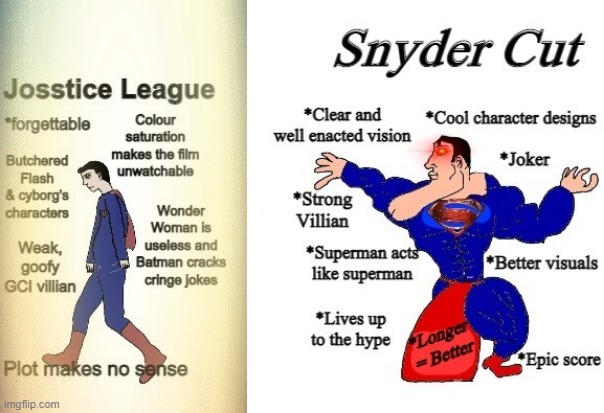 Watched The Snyder Cut yesterday and my God this is 100000x better | image tagged in justice league,superman | made w/ Imgflip meme maker