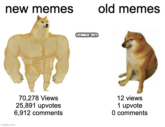 2021 be like: | new memes; old memes; LITERALLY 2021:; 70,278 Views
25,891 upvotes
6,912 comments; 12 views
1 upvote
0 comments | image tagged in memes,buff doge vs cheems | made w/ Imgflip meme maker