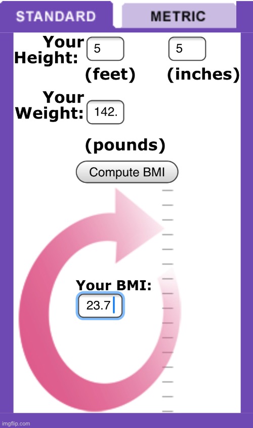 I wish I were on the lower end of the healthy range rather than higher, but I’ll take it! | made w/ Imgflip meme maker