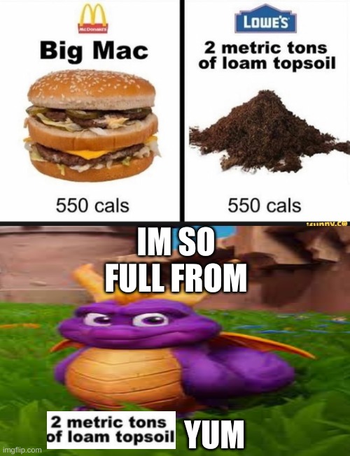 SOIL YUM | IM SO FULL FROM; YUM | made w/ Imgflip meme maker