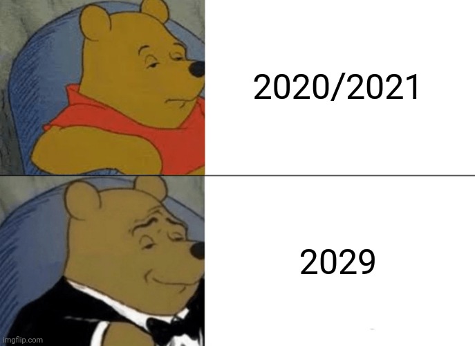 Tuxedo Winnie The Pooh Meme | 2020/2021; 2029 | image tagged in memes,tuxedo winnie the pooh | made w/ Imgflip meme maker