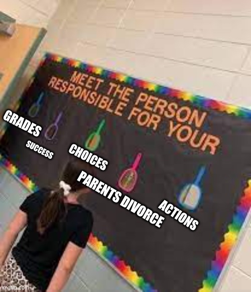 Truth | GRADES; SUCCESS; CHOICES; PARENTS DIVORCE; ACTIONS | image tagged in meet the person responsible for your | made w/ Imgflip meme maker
