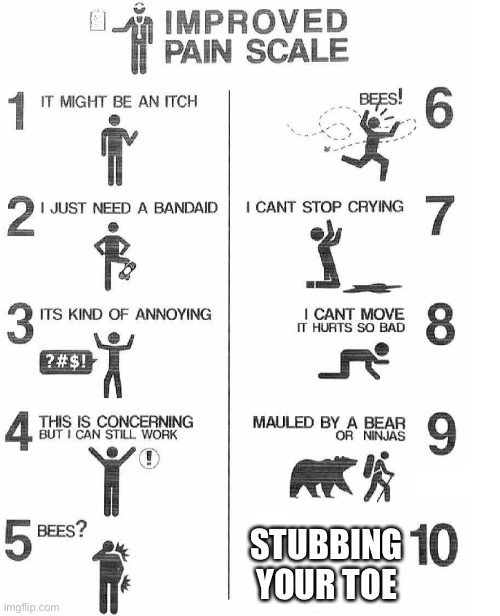 AAAAAAAA | STUBBING YOUR TOE | image tagged in improved pain scale | made w/ Imgflip meme maker