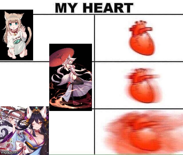 My heart | image tagged in my heart | made w/ Imgflip meme maker