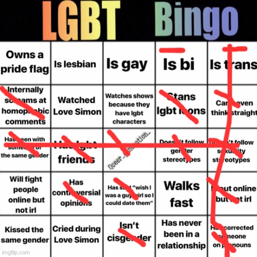 LGBTQ bingo | image tagged in lgbtq bingo | made w/ Imgflip meme maker