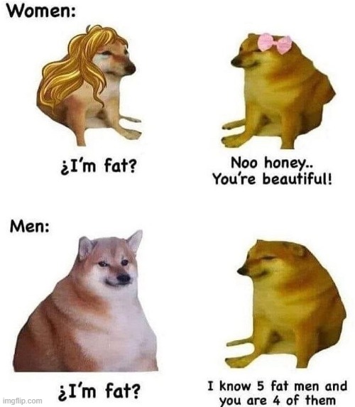 am I fat? | made w/ Imgflip meme maker