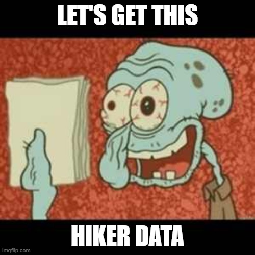 Stressed out Squidward | LET'S GET THIS; HIKER DATA | image tagged in stressed out squidward | made w/ Imgflip meme maker
