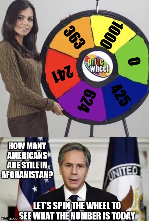 1000; 363; 241; 425; 624; HOW MANY AMERICANS ARE STILL IN AFGHANISTAN? LET'S SPIN THE WHEEL TO SEE WHAT THE NUMBER IS TODAY | image tagged in six parts wheel,antony blinken | made w/ Imgflip meme maker