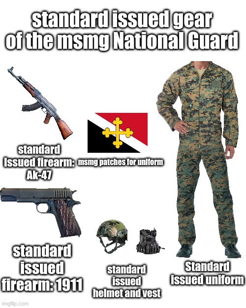 Blank Transparent Square |  standard issued gear of the msmg National Guard; standard Issued firearm:
Ak-47; msmg patches for uniform; standard issued firearm: 1911; standard issued helmet and vest; Standard issued uniform | image tagged in memes,blank transparent square | made w/ Imgflip meme maker