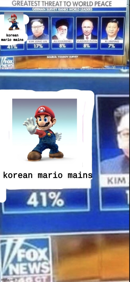 threat | korean mario mains; korean mario mains | image tagged in threat | made w/ Imgflip meme maker