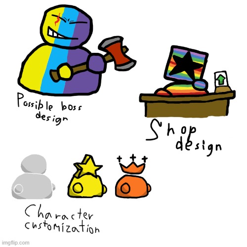 Concept art for a possible Imgflip game | made w/ Imgflip meme maker