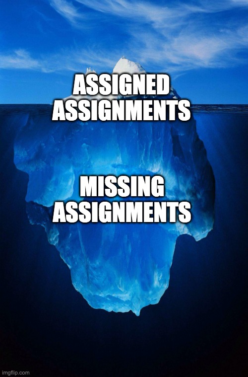 iceberg | ASSIGNED ASSIGNMENTS; MISSING ASSIGNMENTS | image tagged in iceberg | made w/ Imgflip meme maker