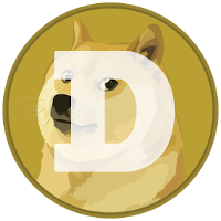 doge Blank Meme Template