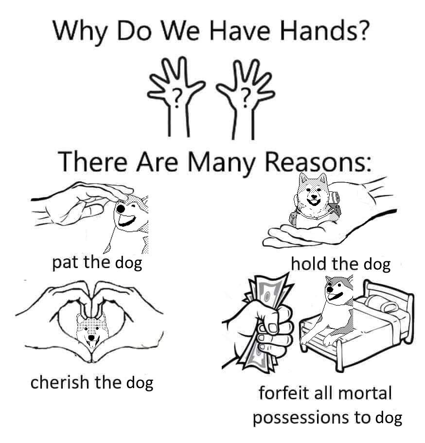 Forfeit all mortal possessions to dog Blank Meme Template