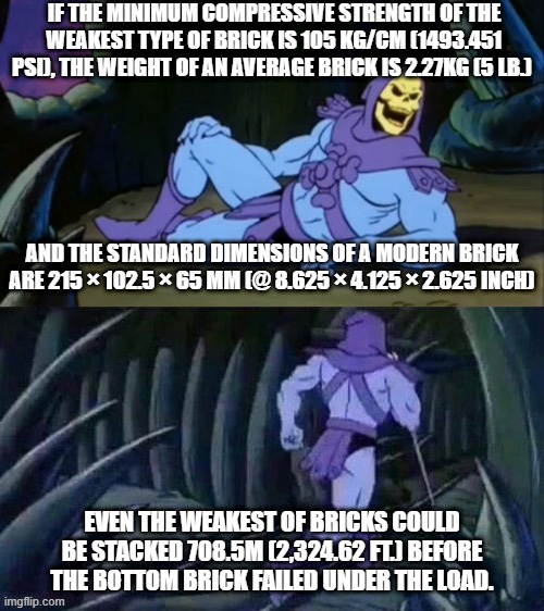 Skeletor disturbing facts - Imgflip