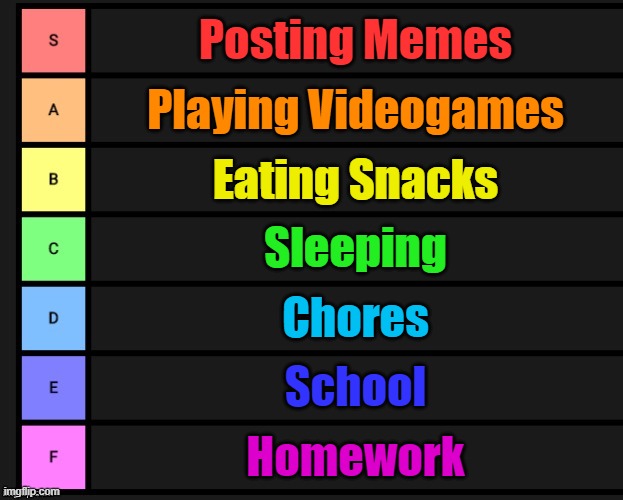 Most Accurate Tier Lists #1 | Posting Memes; Playing Videogames; Eating Snacks; Sleeping; Chores; School; Homework | image tagged in tier list | made w/ Imgflip meme maker