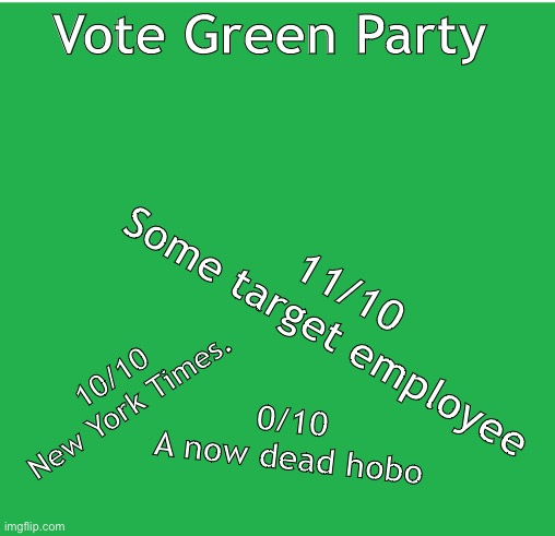 Green Screen | Vote Green Party; 11/10
Some target employee; 10/10
New York Times. 0/10
A now dead hobo | image tagged in green screen | made w/ Imgflip meme maker