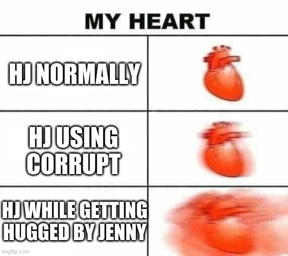 HJ: HeLp | HJ NORMALLY; HJ USING CORRUPT; HJ WHILE GETTING HUGGED BY JENNY | image tagged in my heart blank,oc,wholesome,hj | made w/ Imgflip meme maker