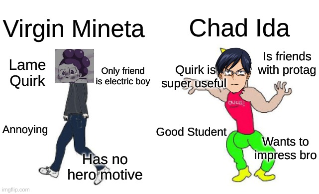 I believe in Ida supremacy | Chad Ida; Virgin Mineta; Is friends with protag; Lame Quirk; Only friend is electric boy; Quirk is super useful; Good Student; Annoying; Wants to impress bro; Has no hero motive | image tagged in virgin vs chad | made w/ Imgflip meme maker