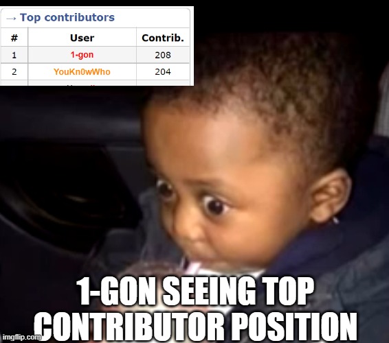 Uh oh drinking kid | 1-GON SEEING TOP CONTRIBUTOR POSITION | image tagged in uh oh drinking kid | made w/ Imgflip meme maker