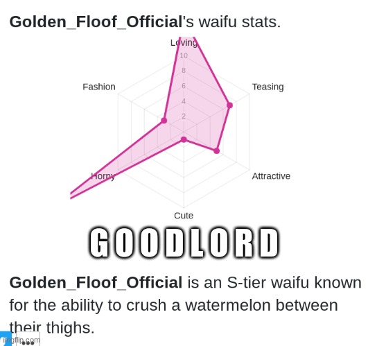G O O D L O R D | made w/ Imgflip meme maker