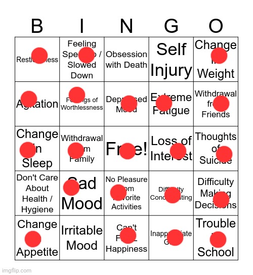Doesn't seem too concerning yet | image tagged in depression bingo 1 | made w/ Imgflip meme maker