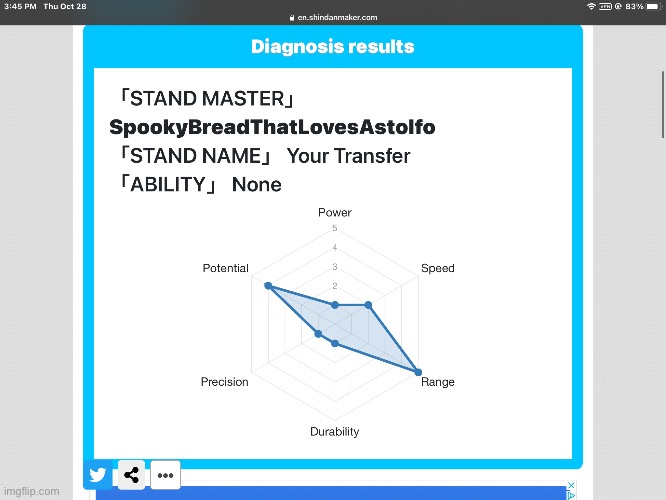 Well, at least i know what to call it | made w/ Imgflip meme maker