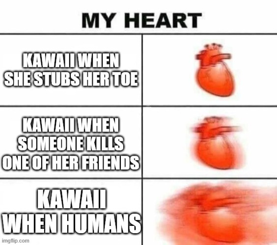 basically Kawaii | made w/ Imgflip meme maker