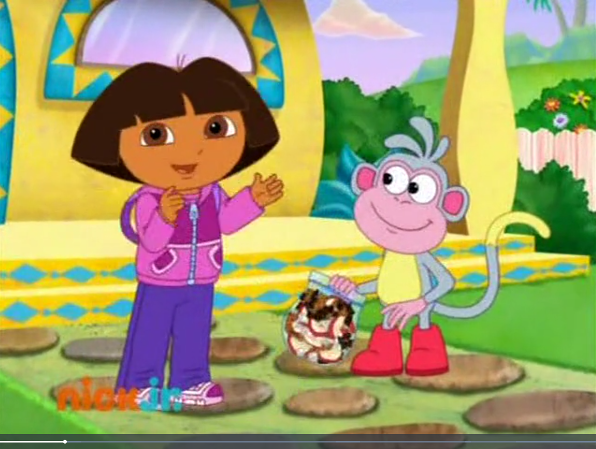 Dora Glaring Blank Meme Template