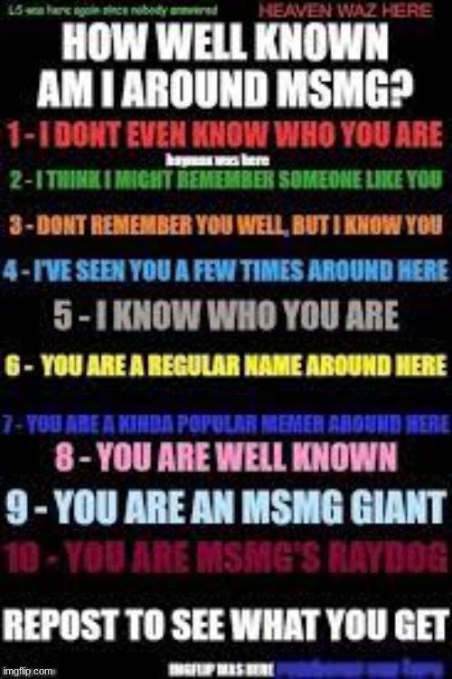 the fact i just did an instrument reveal makes me feel like asking | made w/ Imgflip meme maker