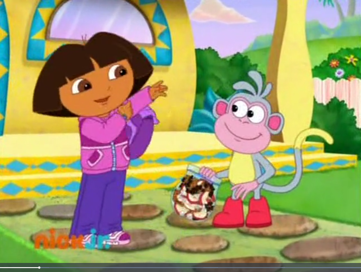 High Quality Dora Packing Up Blank Meme Template