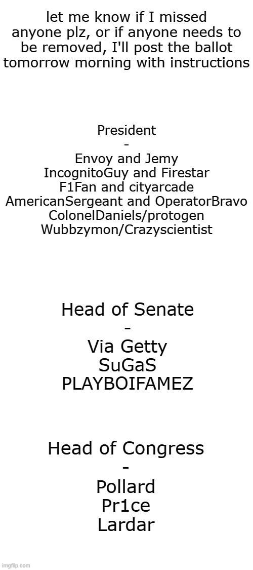 Gon' be epic, please chill out, I don't know who needs to hear that | let me know if I missed anyone plz, or if anyone needs to be removed, I'll post the ballot tomorrow morning with instructions; President
-
Envoy and Jemy
IncognitoGuy and Firestar
F1Fan and cityarcade
AmericanSergeant and OperatorBravo
ColonelDaniels/protogen
Wubbzymon/Crazyscientist; Head of Senate
-
Via Getty
SuGaS
PLAYBOIFAMEZ; Head of Congress
-
Pollard
Pr1ce
Lardar | image tagged in blank white template | made w/ Imgflip meme maker