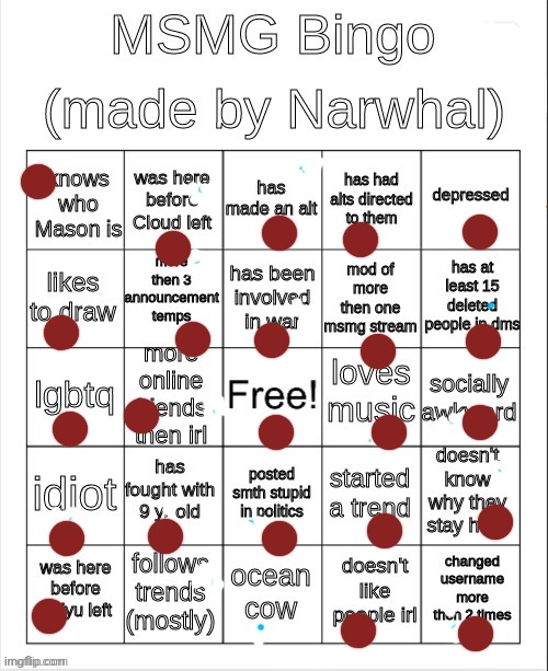 I was here around October of last year so I'm sort of a veteran | made w/ Imgflip meme maker
