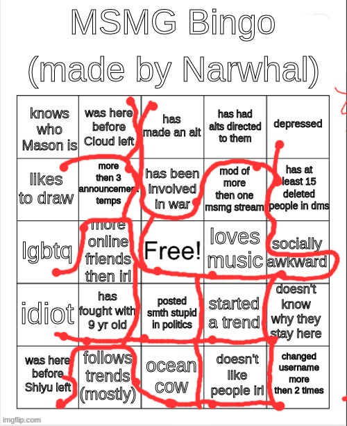 seven way bingo | image tagged in msmg bingo | made w/ Imgflip meme maker