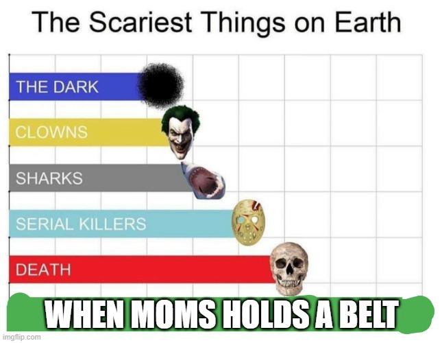 scariest things on earth | WHEN MOMS HOLDS A BELT | image tagged in scariest things on earth | made w/ Imgflip meme maker