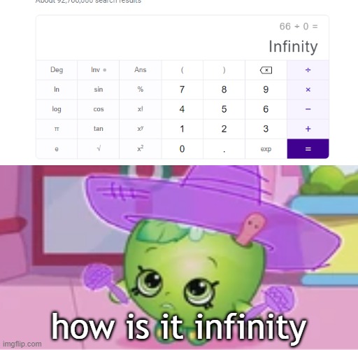 Is Divided By 0 Infinity