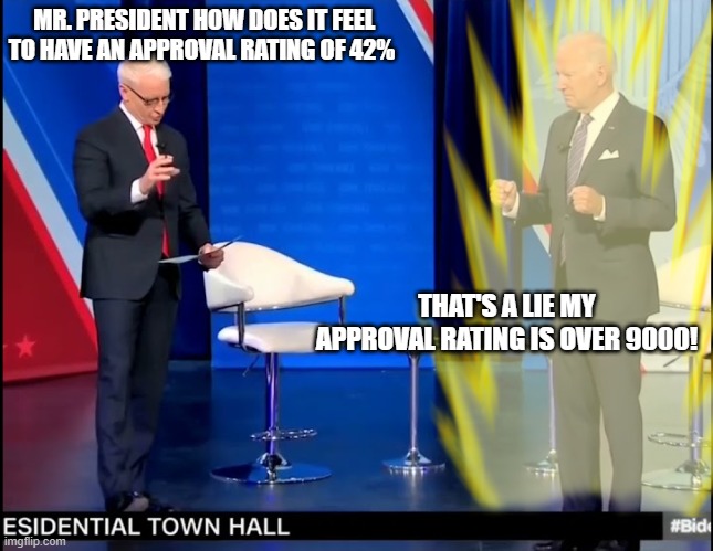 MR. PRESIDENT HOW DOES IT FEEL TO HAVE AN APPROVAL RATING OF 42%; THAT'S A LIE MY APPROVAL RATING IS OVER 9000! | made w/ Imgflip meme maker