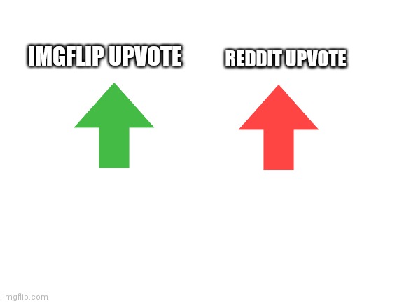 Blank White Template | IMGFLIP UPVOTE REDDIT UPVOTE | image tagged in blank white template | made w/ Imgflip meme maker