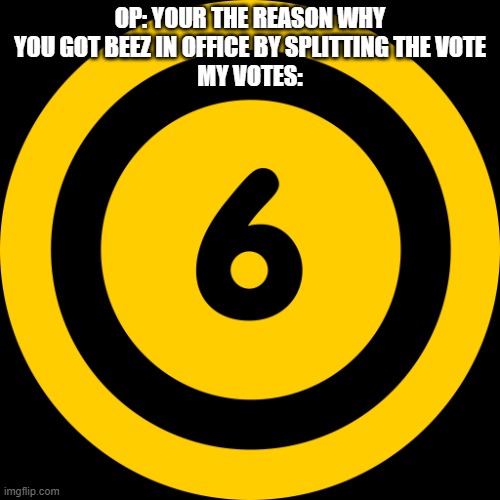 That can't split the vote, besides, Beez would have won anyway | OP: YOUR THE REASON WHY YOU GOT BEEZ IN OFFICE BY SPLITTING THE VOTE
MY VOTES: | image tagged in number 6 rating | made w/ Imgflip meme maker