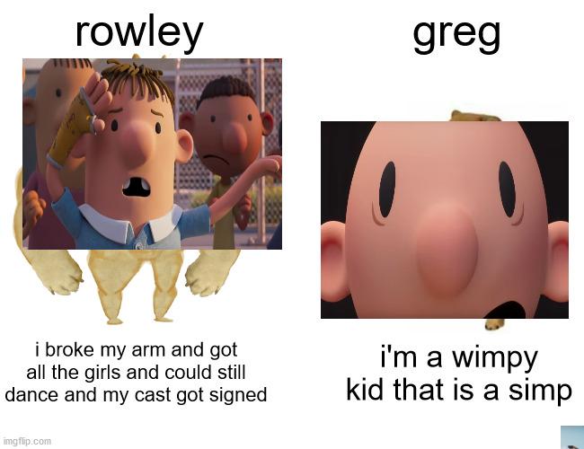 Buff Doge vs. Cheems Meme | rowley; greg; i broke my arm and got all the girls and could still dance and my cast got signed; i'm a wimpy kid that is a simp | image tagged in memes,buff doge vs cheems | made w/ Imgflip meme maker