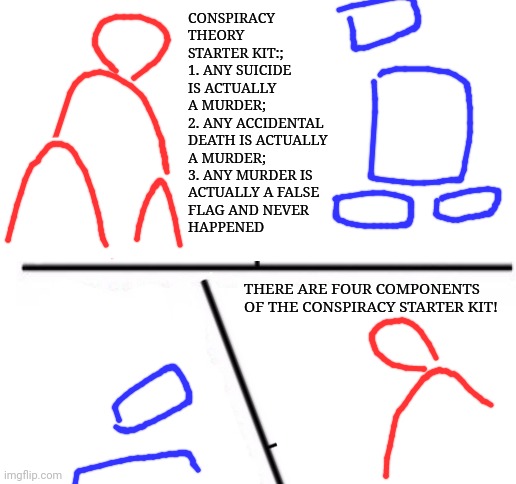 High Quality Conspiracy Theory Starter Kit Blank Meme Template