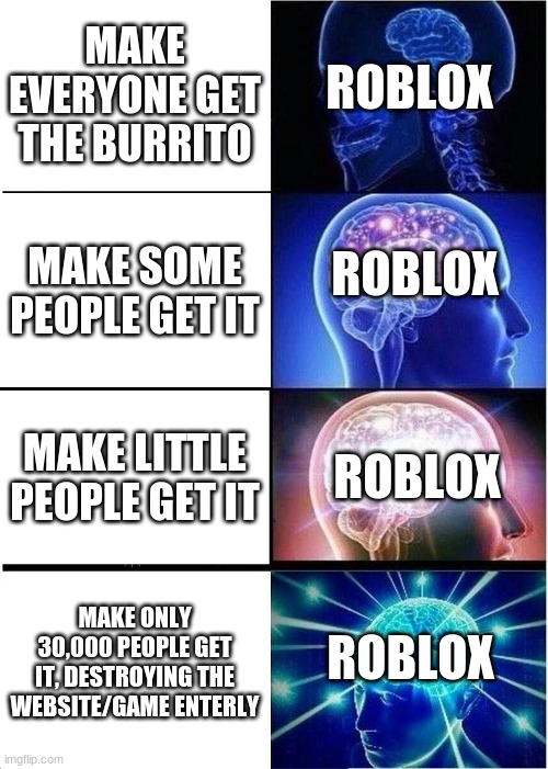 RobloxLogic.PNG | MAKE EVERYONE GET THE BURRITO; ROBLOX; MAKE SOME PEOPLE GET IT; ROBLOX; MAKE LITTLE PEOPLE GET IT; ROBLOX; MAKE ONLY 30,000 PEOPLE GET IT, DESTROYING THE WEBSITE/GAME ENTERLY; ROBLOX | image tagged in memes,expanding brain | made w/ Imgflip meme maker