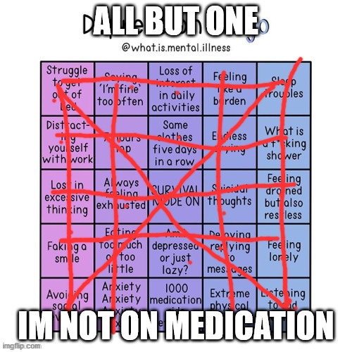 help | ALL BUT ONE; IM NOT ON MEDICATION | made w/ Imgflip meme maker