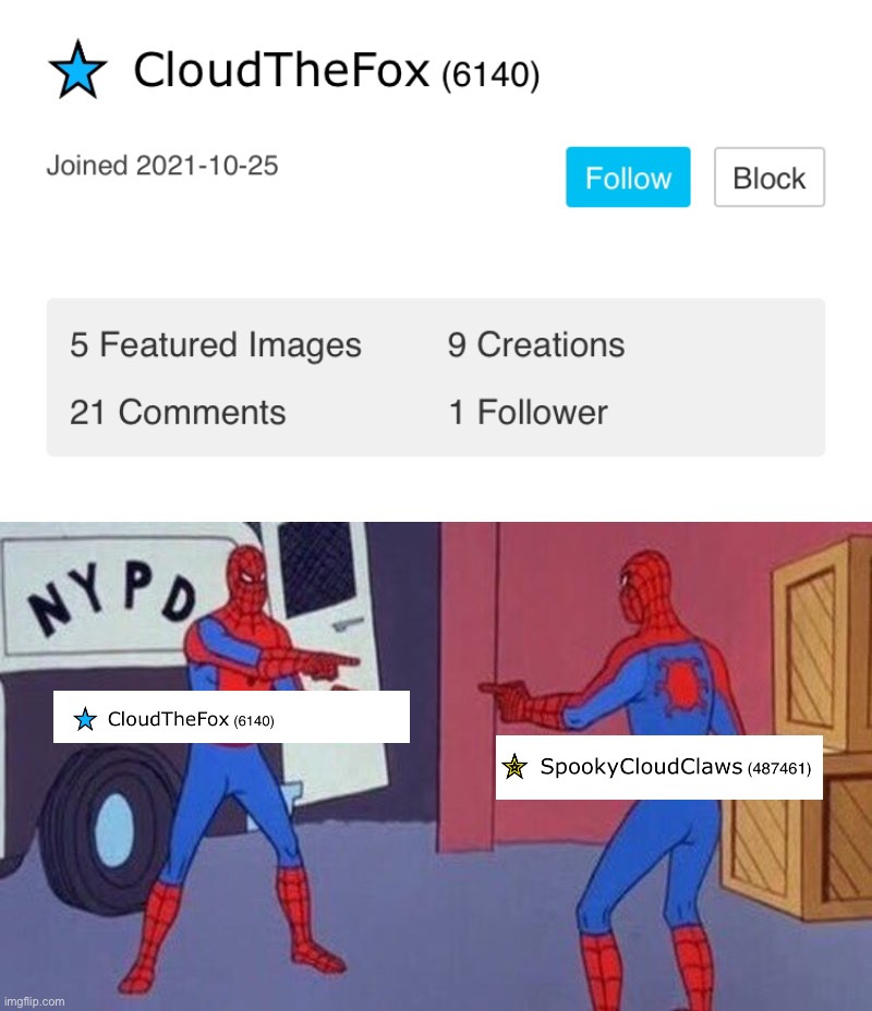 So I found this new user (not an alt) | image tagged in spiderman pointing at spiderman | made w/ Imgflip meme maker