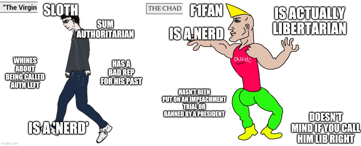 An old meme and attack ad (I guess) | IS A NERD; IS ACTUALLY LIBERTARIAN; SLOTH; F1FAN; SUM AUTHORITARIAN; WHINES ABOUT BEING CALLED AUTH LEFT; HAS A BAD REP FOR HIS PAST; HASN'T BEEN PUT ON AN IMPEACHMENT TRIAL OR BANNED BY A PRESIDENT; IS A 'NERD'; DOESN'T MIND IF YOU CALL HIM LIB RIGHT | image tagged in virgin and chad | made w/ Imgflip meme maker
