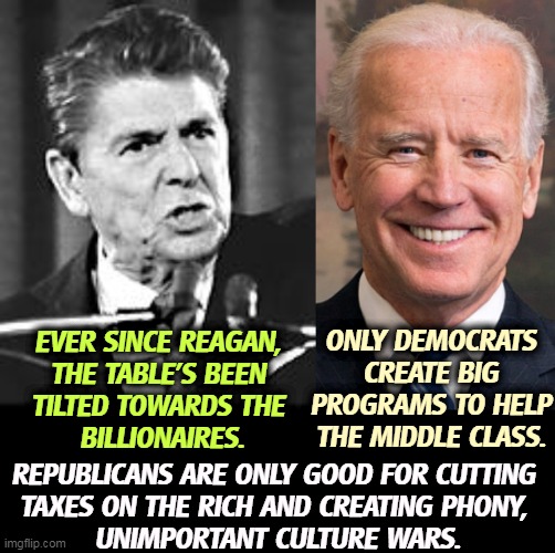 EVER SINCE REAGAN, 
THE TABLE'S BEEN 
TILTED TOWARDS THE 
BILLIONAIRES. ONLY DEMOCRATS CREATE BIG PROGRAMS TO HELP THE MIDDLE CLASS. REPUBLICANS ARE ONLY GOOD FOR CUTTING 
TAXES ON THE RICH AND CREATING PHONY, 
UNIMPORTANT CULTURE WARS. | image tagged in republicans,rich,party of hate,democrats,people | made w/ Imgflip meme maker