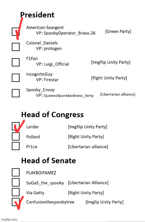 my votes | image tagged in voting,votes,imgflip,meme | made w/ Imgflip meme maker