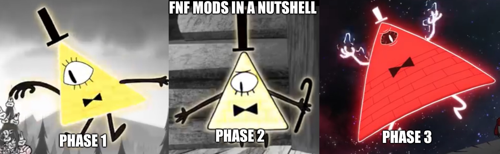 FNF mods in a nutshell | FNF MODS IN A NUTSHELL; PHASE 1; PHASE 2; PHASE 3 | image tagged in fnf custom week,fnf mods,bill cypher | made w/ Imgflip meme maker