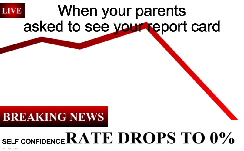 ____ Rate Drops To 0% | When your parents asked to see your report card; SELF CONFIDENCE | image tagged in ____ rate drops to 0 | made w/ Imgflip meme maker